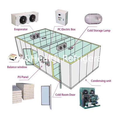 各種用途のための小型から大型容量冷蔵庫